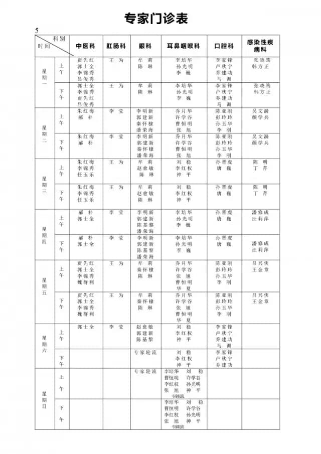 徐医附院(市二院)专家门诊一览表(2017版)