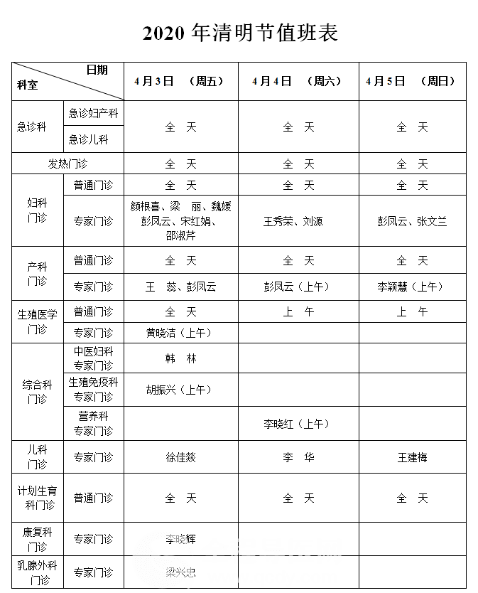 徐州妇幼保健院2020清明假期专家坐诊表!