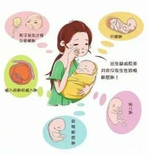 9.12出生缺陷日 徐州市妇幼保健院专家详解出生缺陷小知识