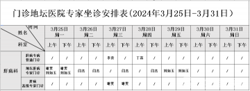 徐州市第七人民医院门诊坐诊医生安排表(2024年3月25日-3月31日）