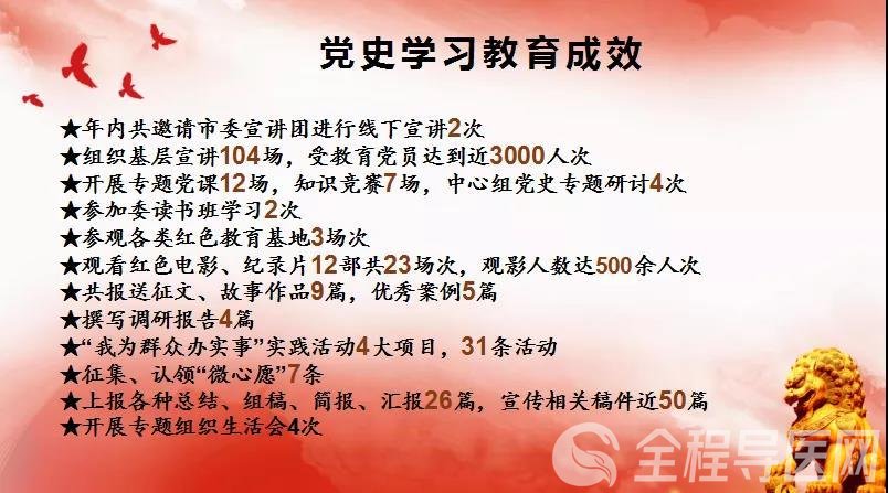 徐州市东方人民医院召开党史学习教育总结会议