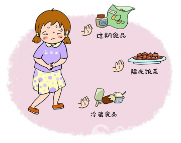 徐州疾控提醒:夏日炎炎,当心感染性腹泻的“魔法”攻击